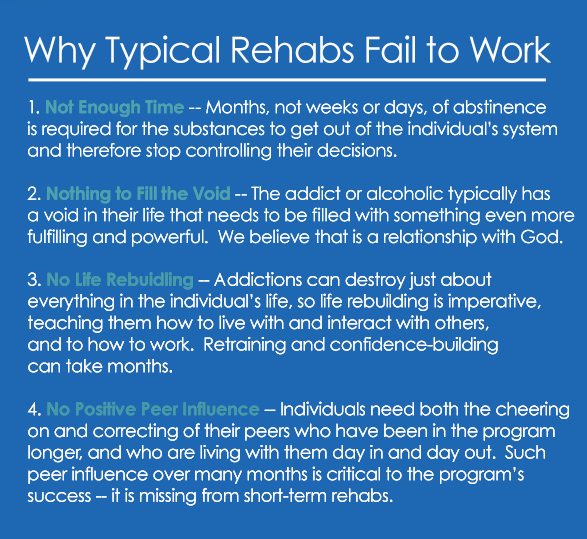 short term rehabs